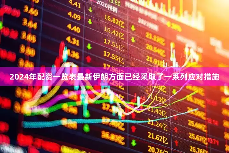 2024年配资一览表最新伊朗方面已经采取了一系列应对措施