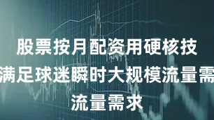 股票按月配资用硬核技术满足球迷瞬时大规模流量需求
